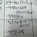 명랑한의원 | 치매 망상 치료됐어요^^*/ 우울증 불안 말더듬 기억력 EFT 심리치료상담 사례 후기