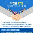 아동미술 이미지