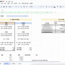 JOE’S hair | 🇺🇸 미국 여행 기념품 추천 | 미국 로스앤젤레스 라스베가스 기념품샵 | 미국 아울렛 추천 | 여행 노션...