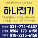 주식회사 세윤