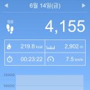 하루풀떼기 이미지