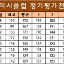 미시클럽 이미지
