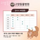 혜음로편의점 네이버블로그
