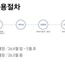 삼성중공업부속의원 이미지