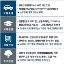 청평중학교 이미지