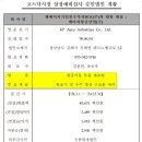 케이피