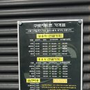 구로아지트셀프세차장 | [후기] 서울 영등포 구로 아지트 셀프세차장