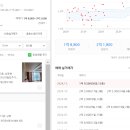 우미파크빌 이미지