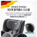 블루마블 이미지