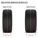 빅토리 타이어 이미지
