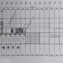 마스터즈공인중개사사무소 이미지
