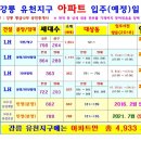 강릉 지구부동산 공인중개사사무소 이미지