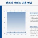 현자동차서비스 이미지