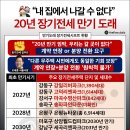 내년부터 서울 20년 장기전세 만기 도래 주택 현황.. 이미지