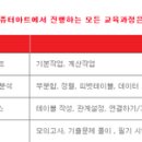 J 컴퓨터 이미지