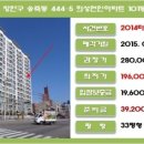 희성건설 이미지