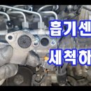 센스플로우