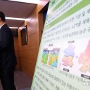 조기경보 이미지