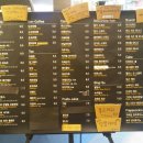 coffee 202