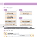 한셈독서실 이미지