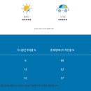 라인오토샵 이미지