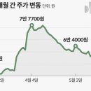 (주)유일 이미지