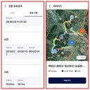 ❤️언양백암산~봉화산~칠산원산~능골봉~화장산종주26.8.5일 이미지