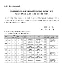 소로12호선 이미지