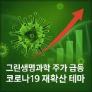 그린생명과학 주가 전망