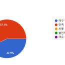 김희락국어학원