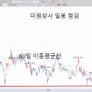 고영상사 이미지