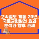 “고속철도 개통 20년, 국토균형발전 효과분석과 향후 과제" 이미지