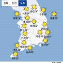 5월4일(수)헤드라인뉴스 HeadlineNews