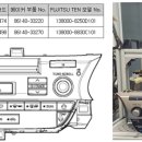 엘앤티렉서스안 이미지