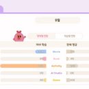 도도하이