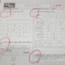 백범국어독서논술학원