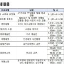 제천 문화재야행 티스토리