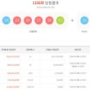 신문가판점 이미지