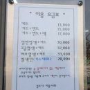 경주 이발 잘하는곳. 두환이용원. 경주 정통이발소. 이발소 사인볼유래와 역사