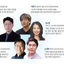 모두의 AI(인공지능) 피지컬 컴퓨팅 이미지