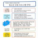 김영랑코칭연구소