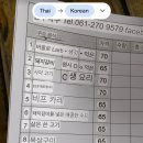뭐 먹지? 이미지