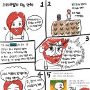 하비 마을회관 이미지