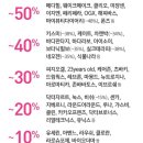 굿세일