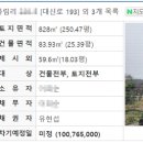 하림1리 마을회관 이미지