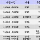 산성관 스타태권도장 이미지