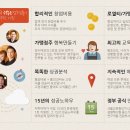 에어 스포렉스 이미지