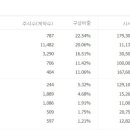 세진엘에스 네이버블로그