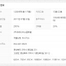 공단동 행정복지센터 이미지