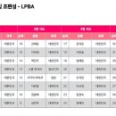 대진월드2 이미지